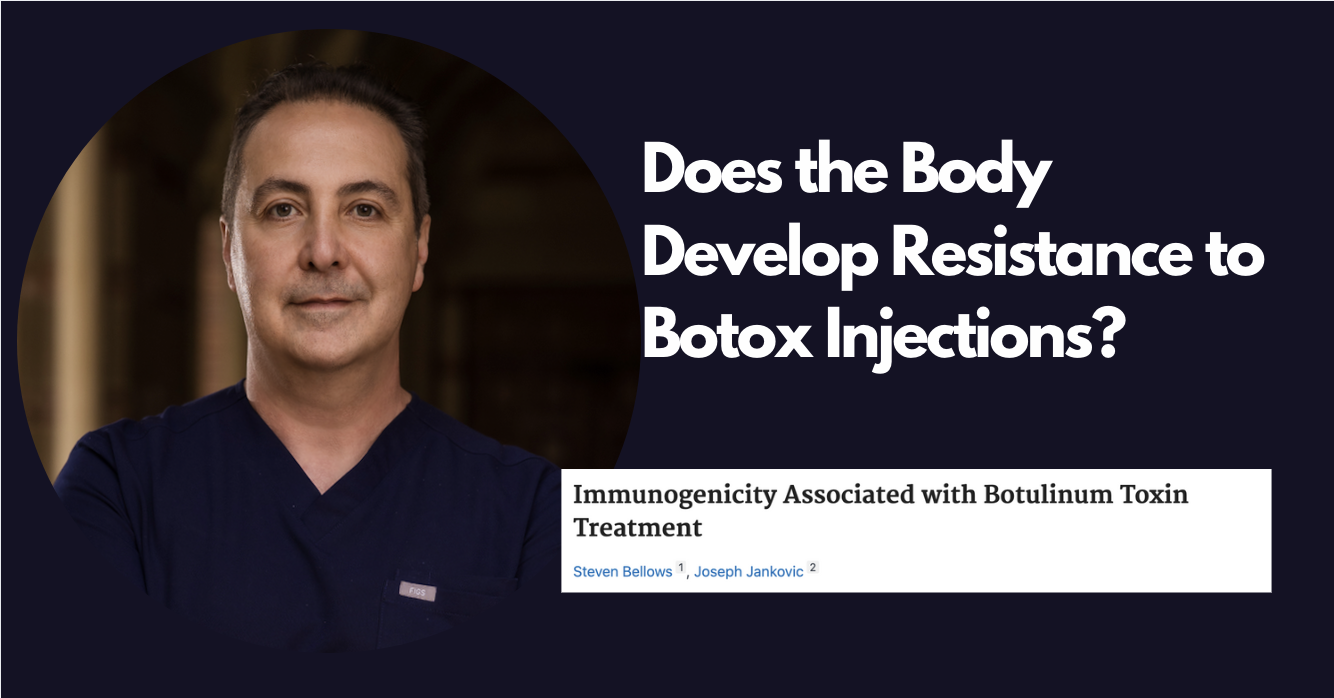 Botox in Beirut with Dr. Raffy Karamanoukian
